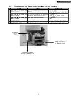 Preview for 15 page of Panasonic NN-SD982S Service Manual