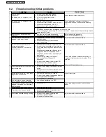 Preview for 16 page of Panasonic NN-SD982S Service Manual