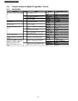 Preview for 18 page of Panasonic NN-SD982S Service Manual