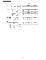 Preview for 22 page of Panasonic NN-SD982S Service Manual