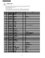 Preview for 24 page of Panasonic NN-SD982S Service Manual