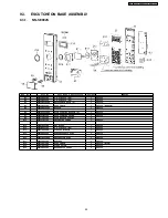 Preview for 25 page of Panasonic NN-SD982S Service Manual