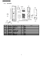 Preview for 26 page of Panasonic NN-SD982S Service Manual