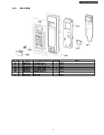 Preview for 27 page of Panasonic NN-SD982S Service Manual