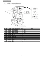 Preview for 30 page of Panasonic NN-SD982S Service Manual