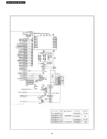 Preview for 32 page of Panasonic NN-SD982S Service Manual