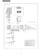 Preview for 36 page of Panasonic NN-SD982S Service Manual