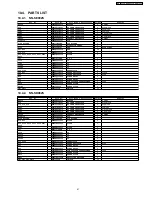 Preview for 37 page of Panasonic NN-SD982S Service Manual