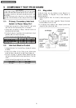 Preview for 14 page of Panasonic NN-SD985S Service Manual