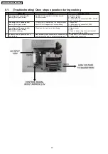 Preview for 20 page of Panasonic NN-SD985S Service Manual