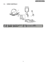 Preview for 35 page of Panasonic NN-SD985S Service Manual