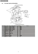 Preview for 36 page of Panasonic NN-SD985S Service Manual