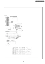 Preview for 43 page of Panasonic NN-SD985S Service Manual