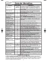 Preview for 9 page of Panasonic NN-SD987 Instrucciones De Operación