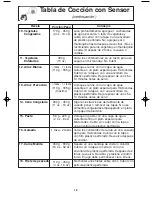 Preview for 20 page of Panasonic NN-SD987 Instrucciones De Operación