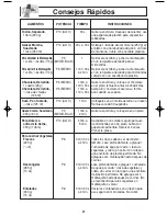 Preview for 23 page of Panasonic NN-SD987 Instrucciones De Operación