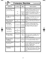 Preview for 24 page of Panasonic NN-SD987 Instrucciones De Operación