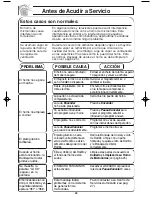 Preview for 28 page of Panasonic NN-SD987 Instrucciones De Operación