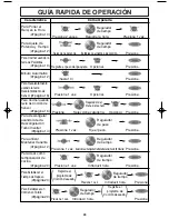 Preview for 30 page of Panasonic NN-SD987 Instrucciones De Operación