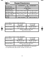 Preview for 31 page of Panasonic NN-SD987 Instrucciones De Operación