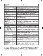 Preview for 9 page of Panasonic NN-SE284B Operating Instructions Manual