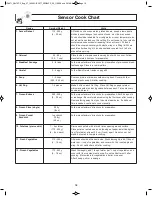 Preview for 20 page of Panasonic NN-SE284B Operating Instructions Manual