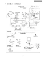 Preview for 5 page of Panasonic NN-SE284B Service Manual