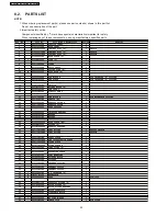 Preview for 22 page of Panasonic NN-SE284B Service Manual