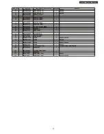 Preview for 23 page of Panasonic NN-SE284B Service Manual