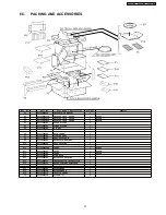 Preview for 27 page of Panasonic NN-SE284B Service Manual