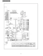 Preview for 30 page of Panasonic NN-SE284B Service Manual