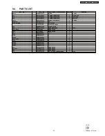 Preview for 31 page of Panasonic NN-SE284B Service Manual