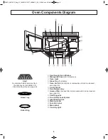 Preview for 10 page of Panasonic NN-SE284S Operating Instructions Manual