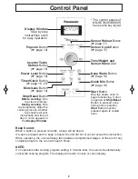 Preview for 11 page of Panasonic NN-SE782S Operating Instructions Manual