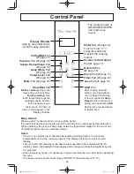 Preview for 12 page of Panasonic NN-SE785S Owner'S Manual