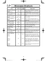 Preview for 26 page of Panasonic NN-SE785S Owner'S Manual