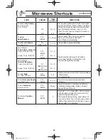 Preview for 27 page of Panasonic NN-SE785S Owner'S Manual