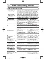 Preview for 31 page of Panasonic NN-SE785S Owner'S Manual