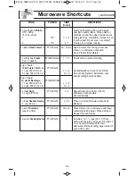 Предварительный просмотр 26 страницы Panasonic NN-SE792S Operating Instructions Manual