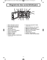 Предварительный просмотр 44 страницы Panasonic NN-SE792S Operating Instructions Manual