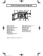 Preview for 13 page of Panasonic NN-SE795S Operating Instructions Manual