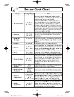 Preview for 24 page of Panasonic NN-SE795S Operating Instructions Manual