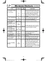 Preview for 29 page of Panasonic NN-SE795S Operating Instructions Manual