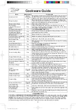 Preview for 11 page of Panasonic NN-SE796S Operating Instructions Manual