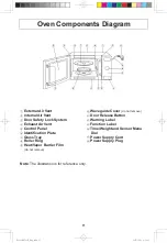 Preview for 13 page of Panasonic NN-SE796S Operating Instructions Manual