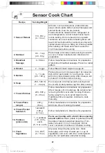 Preview for 24 page of Panasonic NN-SE796S Operating Instructions Manual