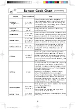 Preview for 25 page of Panasonic NN-SE796S Operating Instructions Manual