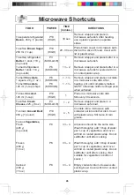 Preview for 28 page of Panasonic NN-SE796S Operating Instructions Manual