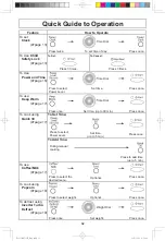 Preview for 34 page of Panasonic NN-SE796S Operating Instructions Manual