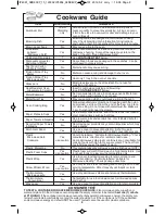 Preview for 10 page of Panasonic NN-SE992S Operating Instructions Manual